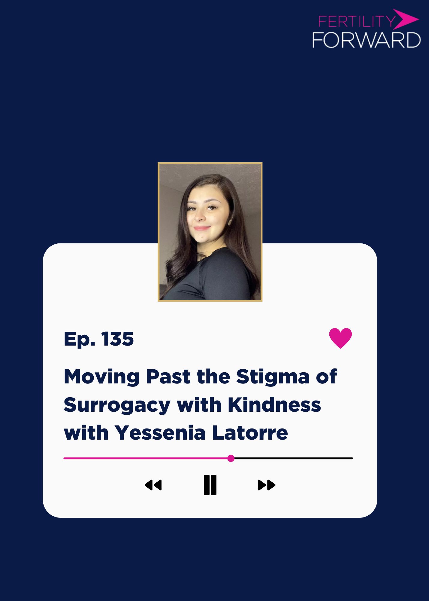 Ep 135: Moving Past the Stigma of Surrogacy with Kindness with Yessenia Latorre