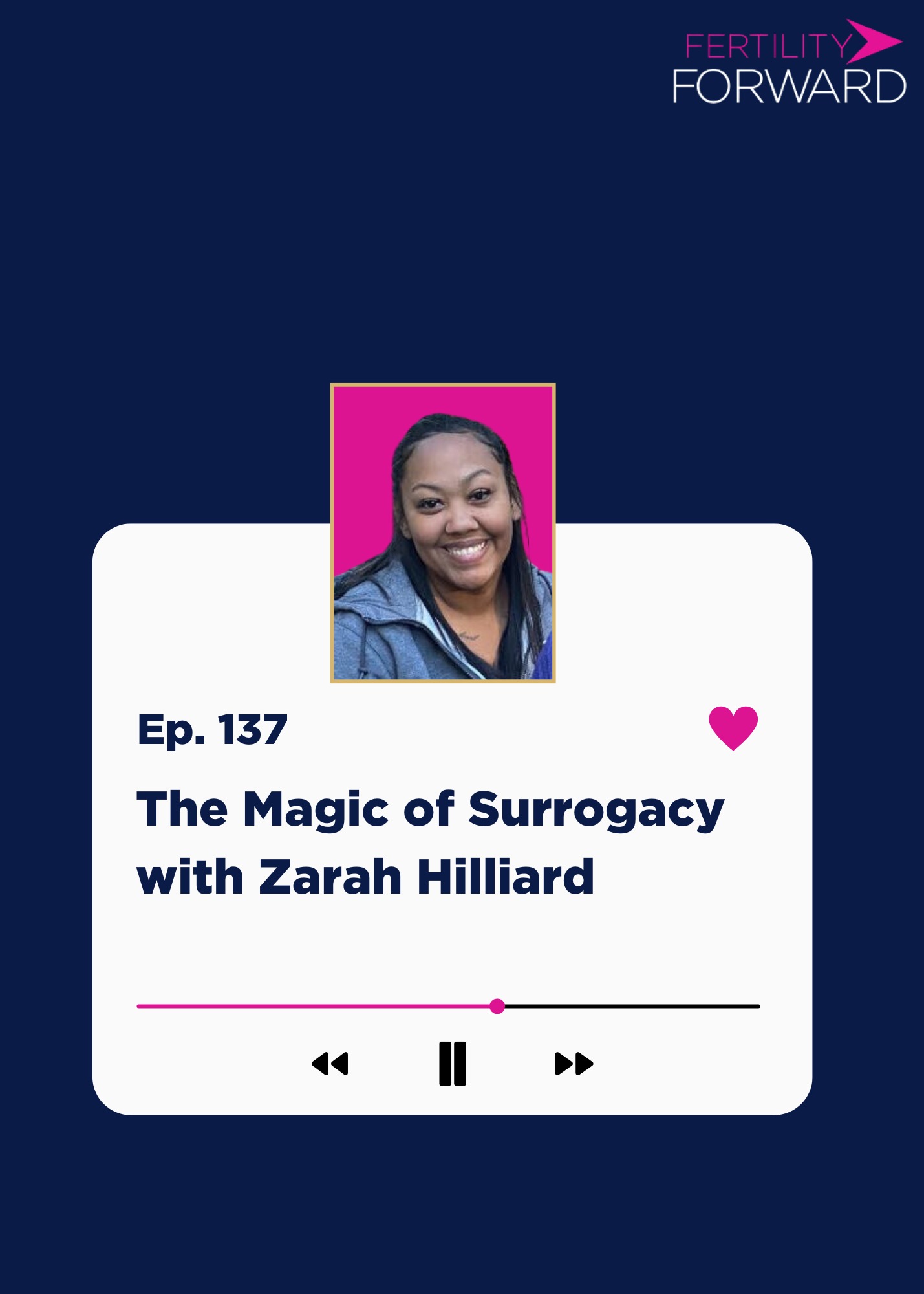 Ep 137: The Magic of Surrogacy with Zarah Hilliard
